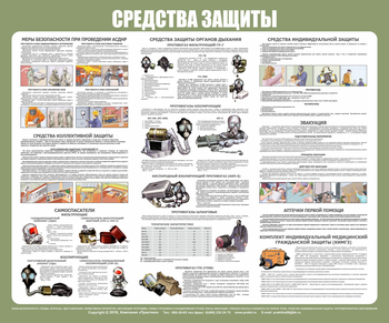 С94 Стенд средства индивидуальной защиты (1200х1000 мм, пластик ПВХ 3 мм, алюминиевый багет серебряного цвета) - Стенды - Стенды по гражданской обороне и чрезвычайным ситуациям - Магазин охраны труда и техники безопасности stroiplakat.ru