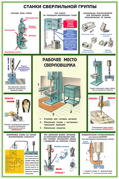 ПС08 Безопасность труда при металлообработке (бумага, А2, 5 листов) - Плакаты - Безопасность труда - Магазин охраны труда и техники безопасности stroiplakat.ru