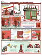 ПС10 Безопасная эксплуатация паровых котлов (пластик, А2, 5 листов) - Плакаты - Безопасность труда - Магазин охраны труда и техники безопасности stroiplakat.ru