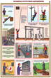 ПС24 технические меры электробезопасности (ламинированная бумага, a2, 4 листа) - Охрана труда на строительных площадках - Плакаты для строительства - Магазин охраны труда и техники безопасности stroiplakat.ru