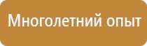 набор маркеров для магнитно маркерной доски