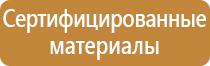 плакаты гражданской обороны ссср