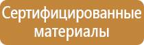 доска магнитно маркерная комбинированная меловая пробковая