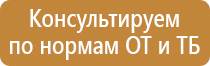 предупреждающие плакаты и знаки безопасности