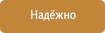 основные знаки и плакаты по электробезопасности