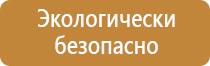 сигнализация знаки безопасности плакаты