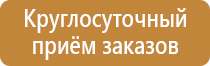 окпд 2 доска флипчарт магнитно маркерная