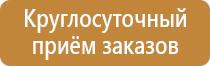 знаки пожарной безопасности зданий категорий