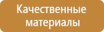 знаки пожарной безопасности зданий категорий