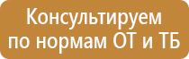 огнетушитель углекислотный переносной