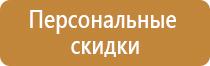 магнитно маркерная доска панель