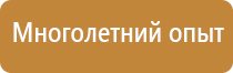 указывающие плакаты по электробезопасности