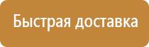 окпд 2 доска магнитно маркерная код настенная флипчарт