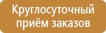 доска магнитно маркерная для учительской