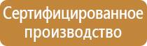 подставка под огнетушитель п15