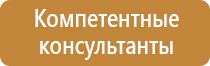 средства коллективной защиты плакаты знаки безопасности сигнализация