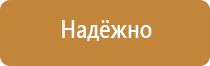 плакаты оказание первой доврачебной медицинской помощи