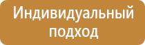 маркировка опасных грузов класса 1