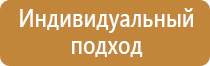 магнитно маркерная доска 1500х1000