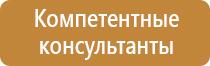 плакаты уголок пожарной безопасности