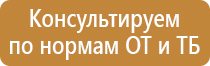 углекислотный огнетушитель оу 25 передвижной