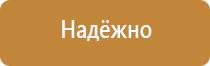 плакат организация обеспечения электробезопасности