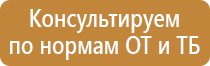 воздушно углекислотные огнетушители