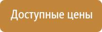 углекислотные порошковые воздушно пенные огнетушители водный