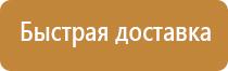 плакаты по медицинской помощи первая