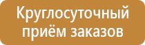 охрана труда оформить стенд