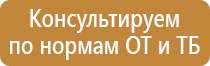 знаки опасности труда охрана