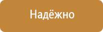 журналы ежедневного контроля по охране труда