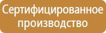 журналы ежедневного контроля по охране труда