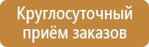 табличка категория помещения по пожарной безопасности гост